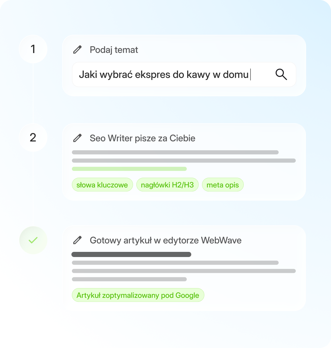 Podgląd SEO Writer w edytorze WebWave